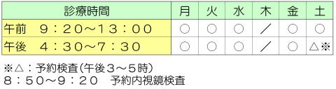 禁煙外来の藤戸クリニック｜豊中市の内科